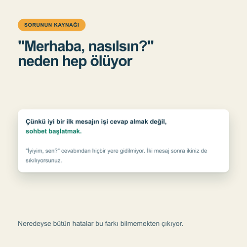 İlk Mesaj — Tanışmadan İlk Buluşmaya Saha Kitabı (E-Kitap)