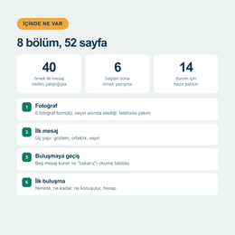 İlk Mesaj — Tanışmadan İlk Buluşmaya Saha Kitabı (E-Kitap)