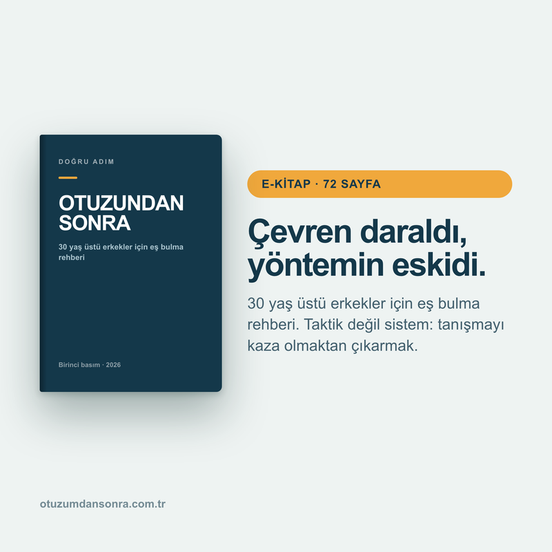 Otuzundan Sonra — 30+ Erkekler İçin Eş Bulma Rehberi (E-Kitap)