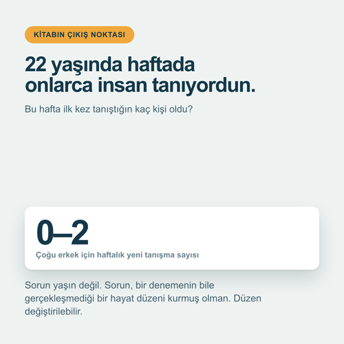 Otuzundan Sonra — 30+ Erkekler İçin Eş Bulma Rehberi (E-Kitap)