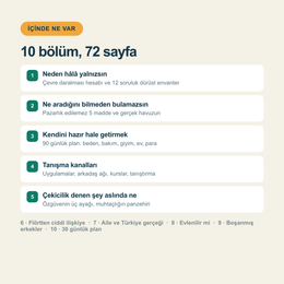 Otuzumdan Sonra — Okuyucu Fiyatı